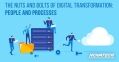 The Nuts and Bolts of Digital Transformation People and Processes