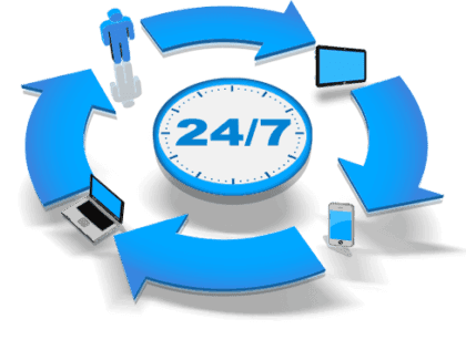 5 Ways Managed IT Support Benefits Your Business