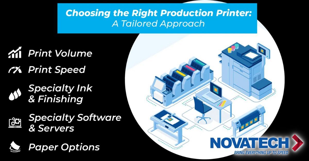 This graphic illustrates key considerations for choosing the right production printer, including print volume, speed,