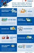 This infographic provides essential tips and advice for employees to stay secure while working from home.