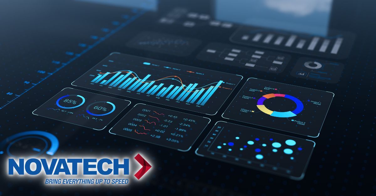 A futuristic digital dashboard displays various charts and graphs, with the Novatech logo prominently featured at the
