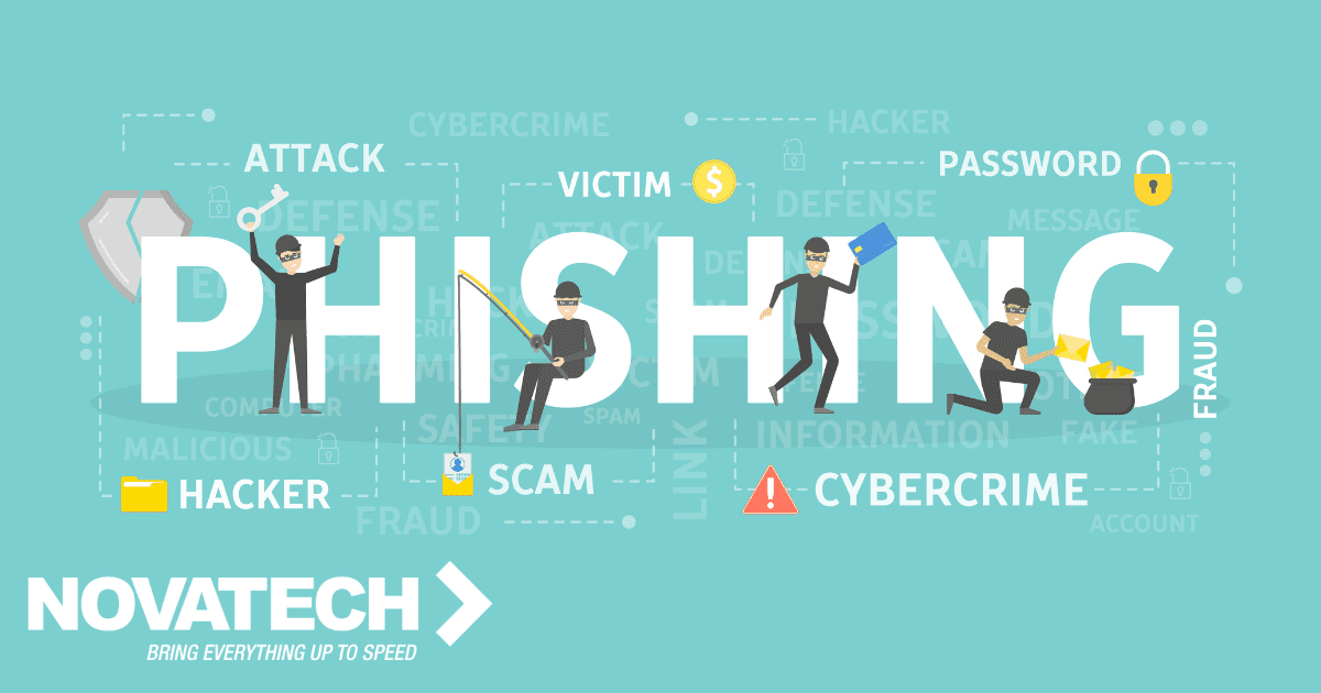 Phishing